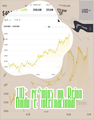 1 ethereum to usd