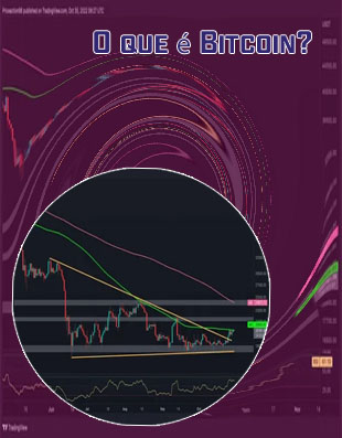 Bitcoin graph value