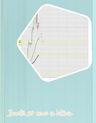 Bitcoin kurs euro