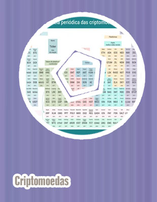 Criptomoedas tabela