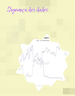 Grafico do bitcoins