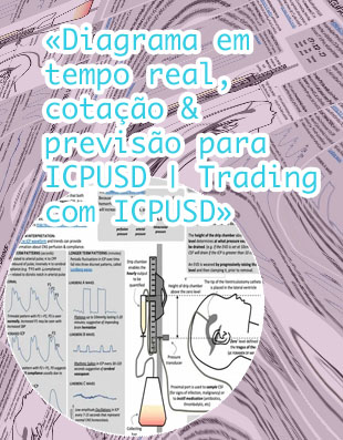 Icp criptomoeda valor