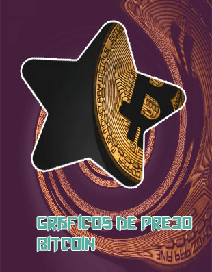 Preço atual da bitcoin